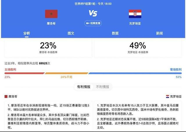 淑女的欲